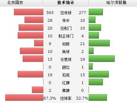 2-0ʮ ն÷
